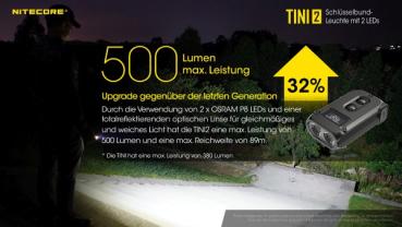 Nitecore Tini 2 Taschenlampe